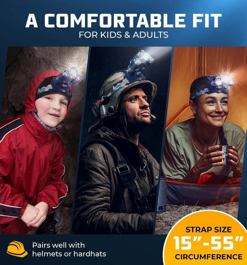 DanForce Headlamp. USB Rechargeable LED Head Lamp. Ultra Bright LUMINUS 1080 Lumen Head Flashlight + Red Light. HeadLamps for Adults, Camping, Outdoors & Hard Hat Work. Zoomable IPX54 Headlight - Image 3